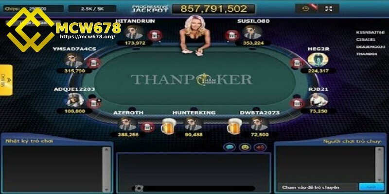 Cách chơi poker online - Hướng dẫn chi tiết cho tân binh 5 Cách chơi hiệu quả nhờ chọn bàn cược phù hợp